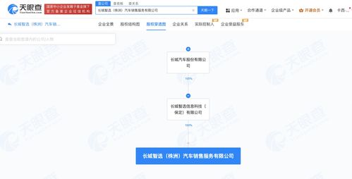 長城汽車在株洲成立銷售服務(wù)公司，注冊資本500萬元拓展業(yè)務(wù)版圖