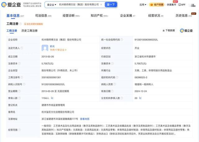 中年男人的“泡泡瑪特” 銅師傅再度遞表，23家分公司布局工藝美術品賽道